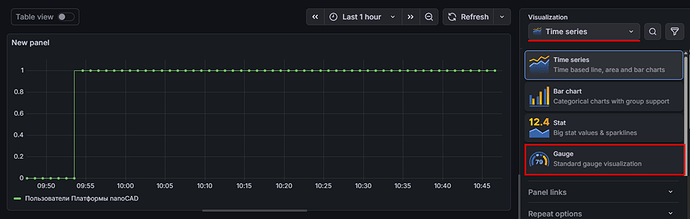 Рис. 11. Изменение типа визуализации