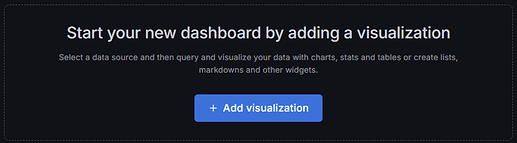 Рис. 6. Добавление графика